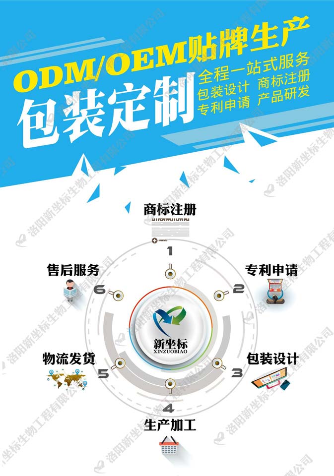 1552967799900538.jpg 膏藥加工廠家oem貼牌一站式服務(wù)